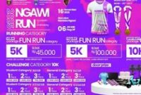 1762535910048-ngawi-run-1762516092771_43